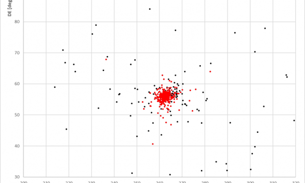 Draconid outburst observed on October 8th 2018 by CAMS BeNeLux