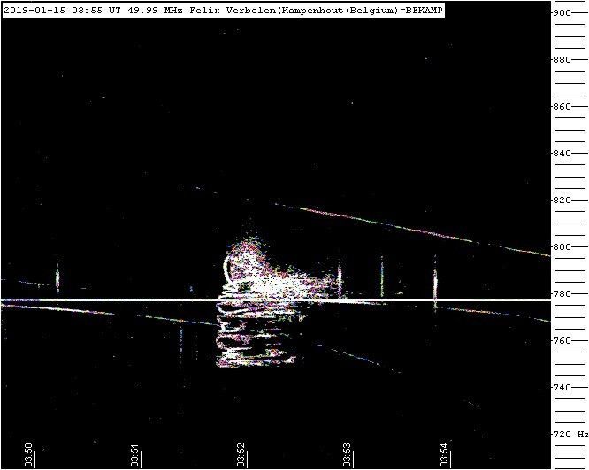 Radio meteors January 2019
