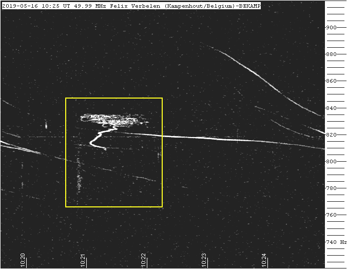 Radio meteors May 2019