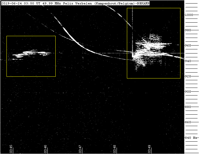 Radio meteors June 2019