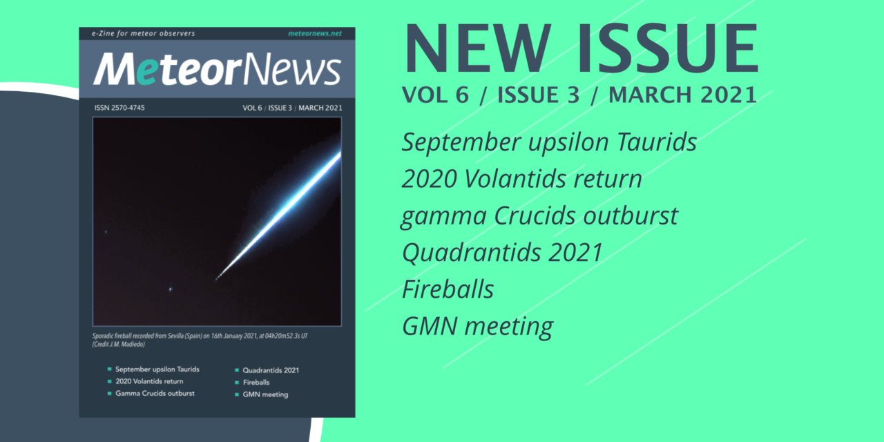 March 2021  issue of eMeteorNews online