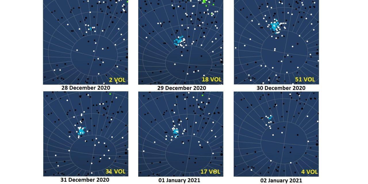 The 2020 return of the Volantids (VOL#758)