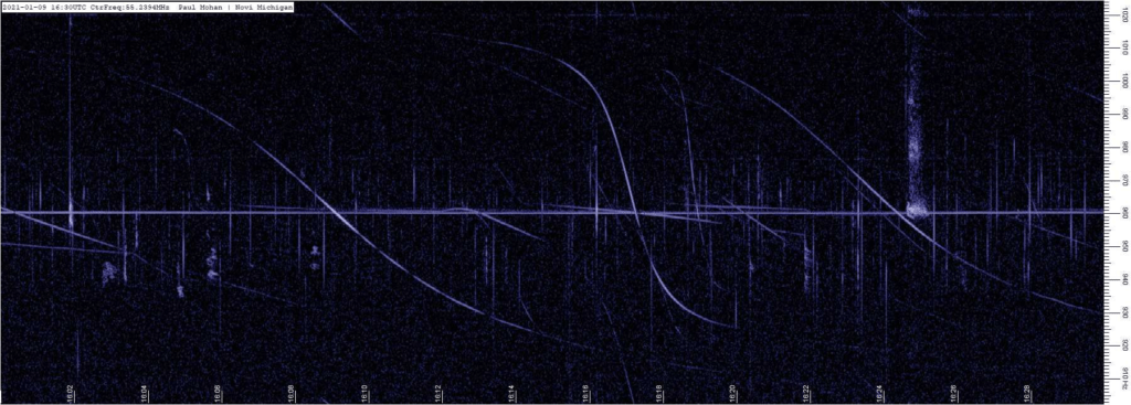Automated feature extraction from Radio Meteor Spectrograms | eMetN ...