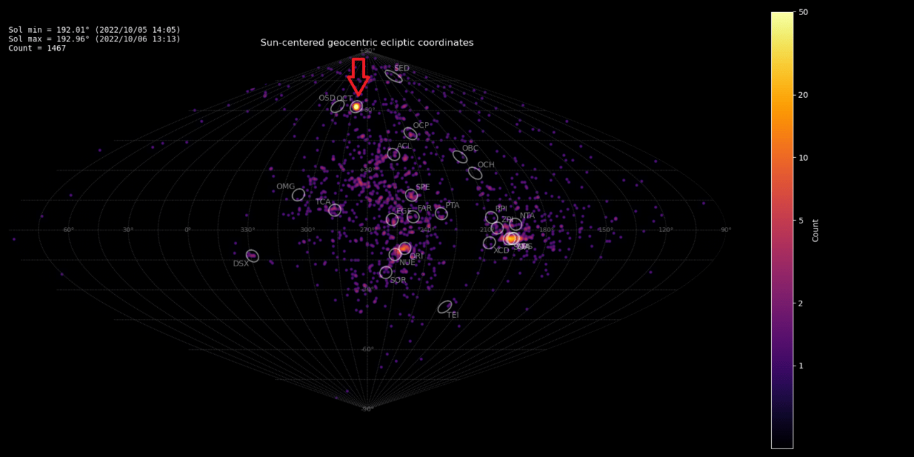 October Camelopardalids (OCT#281) recorded by Global Meteor Network