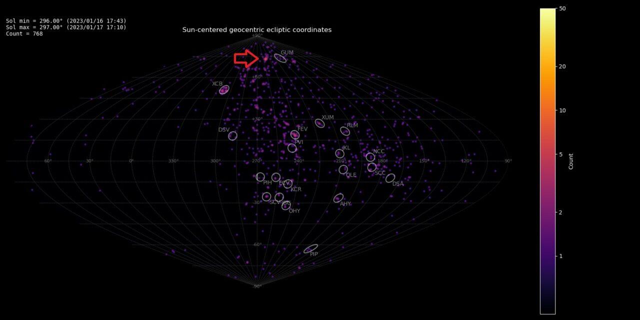 New meteor shower in Draco