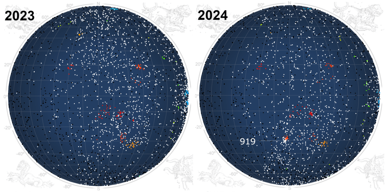 Enhanced iota-Centaurids (ICN#919) activity in 2024