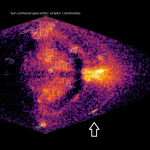 New meteor shower in Puppis