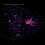 New meteor shower in Octans