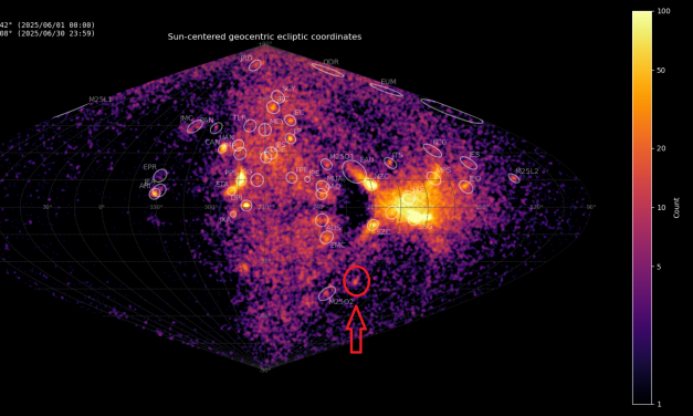 June delta Pavonids (JDP#835) in 2025