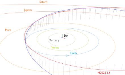 Two meteor shower outbursts with potential connection to comet 73P/Schwassmann-Wachmann