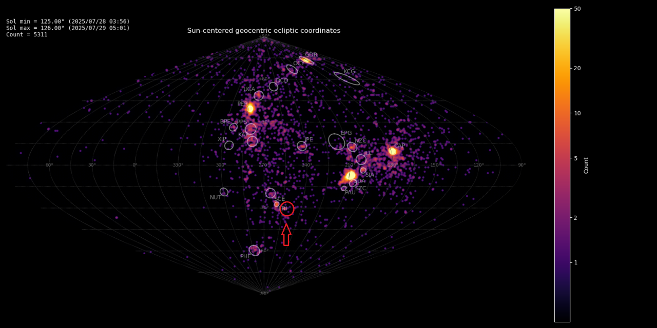 New meteor shower in Eridanus