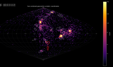 New meteor shower in Eridanus