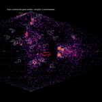 Outburst of a new meteor shower in Aries