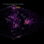 Epsilon-Ursae Minorids (EPU#1044) enhanced activity in 2025