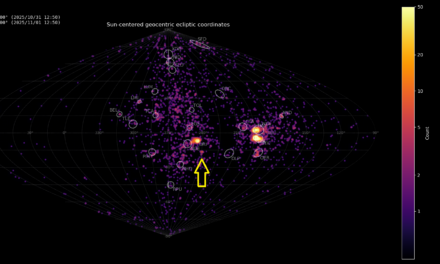 New meteor shower in Monoceros (M2025-V1)