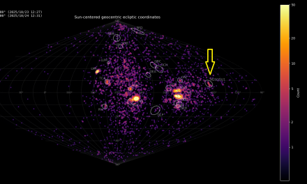 New meteor shower in Pegasus (M2025-U1)