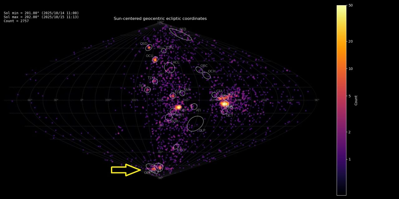 October epsilon-Carinids (OEC#1172)