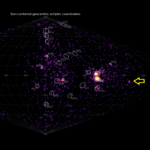 29-Piscids (PIS#1046) return in 2025