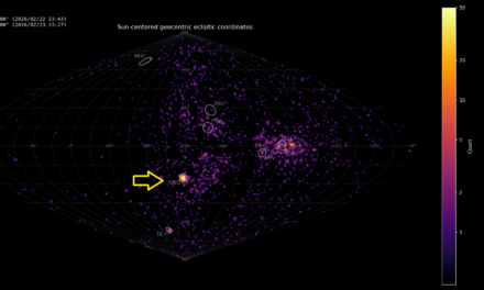 Strong delta Normid (DNO#915) outburst observed by Global Meteor Network