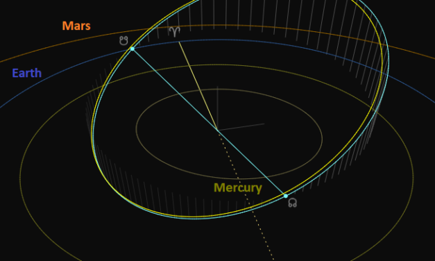 62-Andromedids (SAN#924) and 1998 ST27