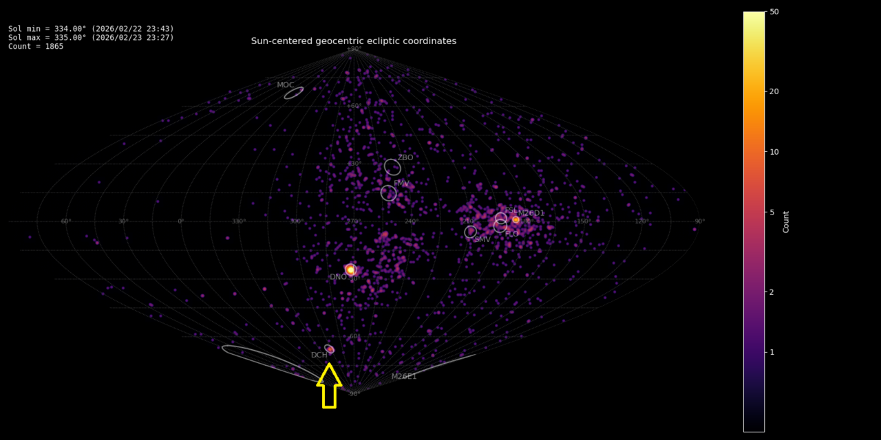 Delta-Chamaeleontids (DCH#107) confirmed