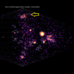 Meteoroid orbit shower identification method and its application in meteor shower case studies