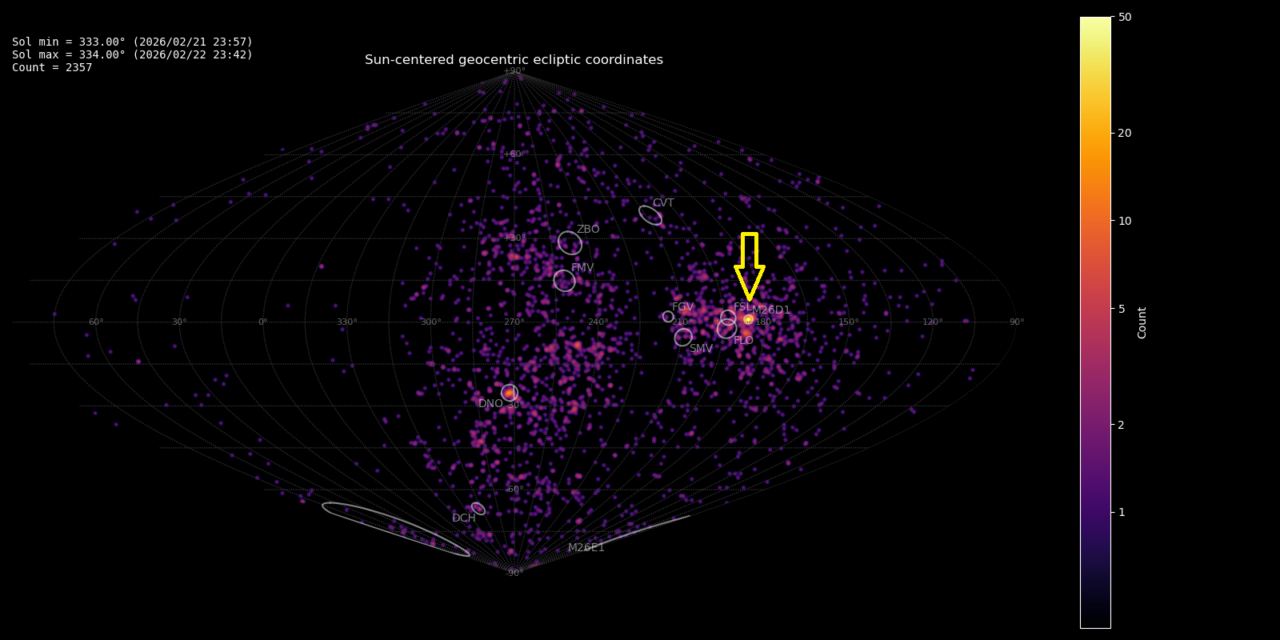 New meteor shower in Virgo (M2026-D1)
