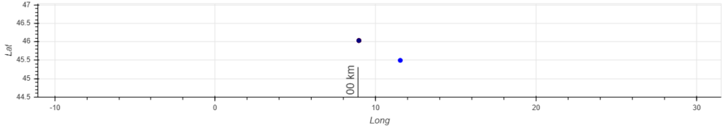 Fig. 6: The first two echoes detected by the fireball on August 13.
