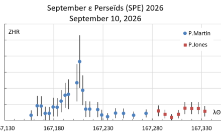 September ε Perseïd (SPE) outburst:  Are there any more observations?